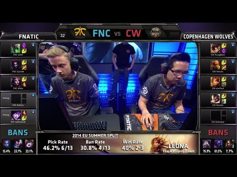 Fnatic vs Copenhagen Wolves | S4 EU LCS Summer split 2014 SuperWeek 1 Day 3 | FNC vs CW W1D3 G2