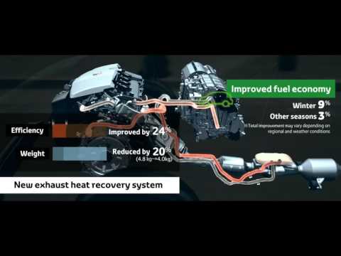 Thumbnail for Toyota Prius all new hybrid system by Toyota Prius, Toyota, Toyota NEW, Toyota Prius G, Toyota Prius C, Toyota Prius V, Toyota Hybrid X, Robot