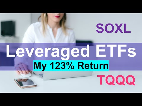 Two Leveraged ETFs That Jumped over 10% Last Week (My 123% Return in TQQQ)