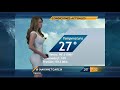 Nbb Review Yanet Garcia And Mexican Weather