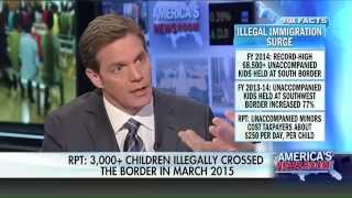 Illegal Alien Children Border Crossing Surge