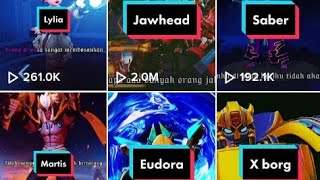 Download lagu kata-kata hero mobile legend mengsedih😯😯|backsound buih jadi permadani mp3