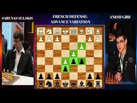 FRENCH DEFENSE ADVANCE VARIATION || THE POSITIONAL OPENING || SARUNAS SULSKIS VS ANISH GIRI