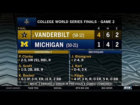 Highlights: Michigan Falls to Vandy, Sets Up Decisive Game 3 for Title | B1G Baseball