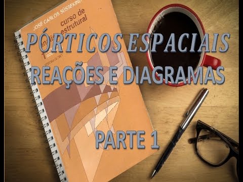 Reações de apoio em Pórticos Espaciais - parte 1