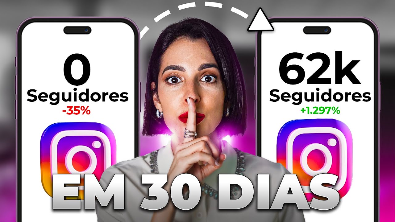 [REVELADO] COMO CRESCER MAIS RÁPIDO no INSTAGRAM USANDO o THREADS