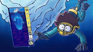A Dive Into The SpongeBob SquarePants Iceberg MQDEFAULT Thumbnail