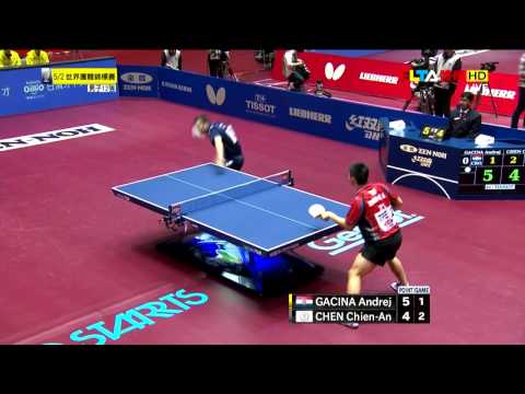 2014 WTTTC (MT-Pos.1-12/TPE-CRO/m1) CHEN Chien-An Vs GACINA Andrej [HD] [Full Match/Chinese]