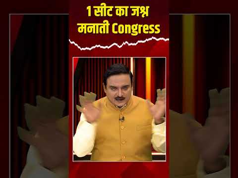 1 सीट का जश्न मनाती रह गई Congress | Capital TV