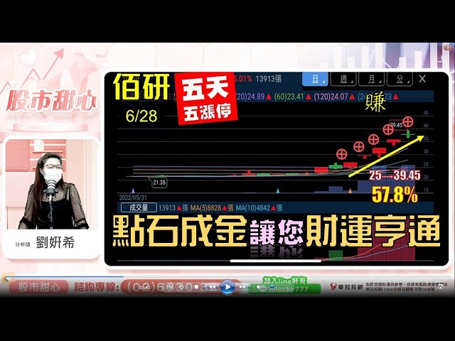 0628 - 點石成金讓您財運亨通，賺賺賺賺賺！