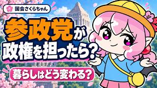 参政党が政権を担ったら、暮らしはどう変わる？｜減税・食料・子育て