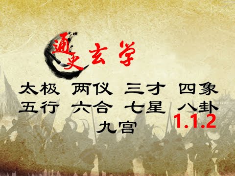 太極兩儀三才四象五行六合七星八卦九宮