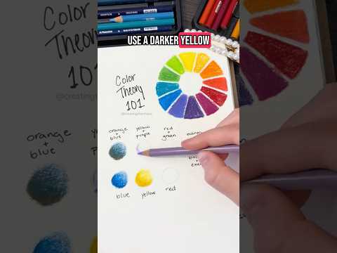 How to Use Color Theory | Beginner Artist Breakdown #colortheory #arttutorial #coloring #art