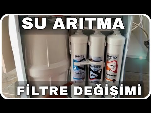 CLOSED CASE WATER PURIFIER FILTER REPLACEMENT - DETAILED EXPLANATION
