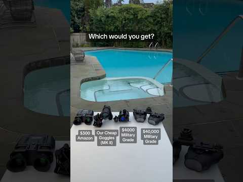 OUR Budget Night Vision Goggles vs CHEAP and Expensive Alternatives