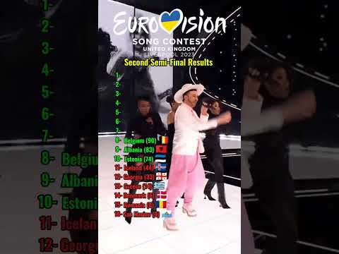 Eurovision 2023 | Second Semi-Final Results #eurovision #eurovision2023 #esc #ranking #music