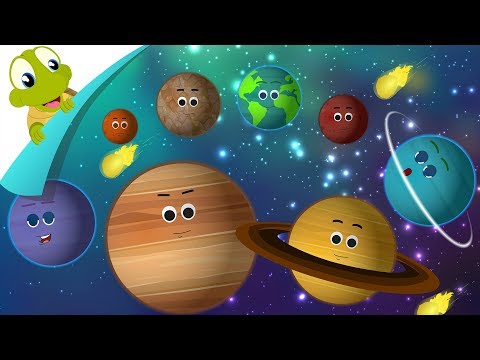 Planets Of Solar System Planet Song Kids Solar System