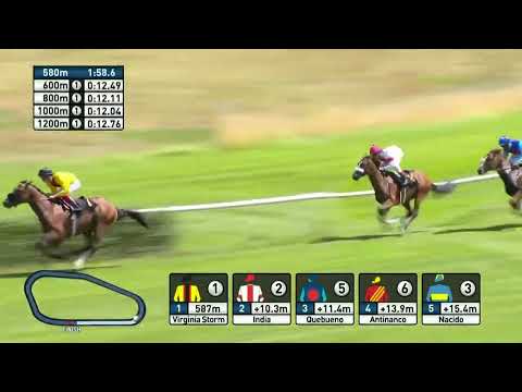 Indias Sieg in Berlin-Hoppegarten