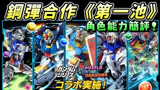 [閒聊] 鋼彈 合作復刻 角色能力簡評《第一池》