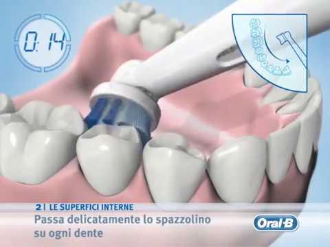 Come lavarsi i denti con lo spazzolino elettrico Oral b