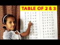 Table of 2 and 3 | Table of 2 | Table of 2 | 2x1=2 Multiplication | RSGauri