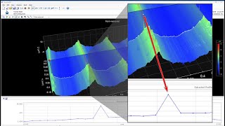 How to Tell if a Surface Texture Feature is Real - 60--Second Surface 