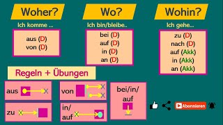 wichtige Regeln &amp; Übungen: Woher? Wo? Wohin? / aus vs von / zu vs in-auf / Akkusativ &amp; Dativ