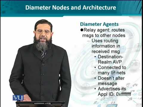 Data Visualization | CS642 Topic001