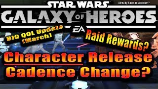 Quality of Life Changes Coming! (Forum Blog Speed Summary)