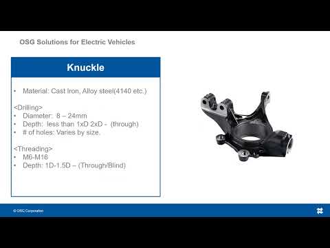 OSG Solutions for Electric Vehicles - Steering