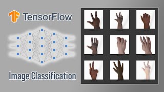 Save & Load our models（00:52:50 - 00:54:16） - Real-World Python Neural Nets Tutorial (Image Classification w/ CNN) | Tensorflow & Keras