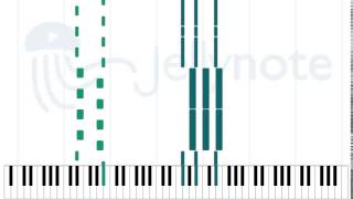 The End of All Things - Howard Shore [Sheet Music]