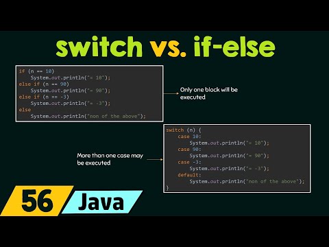The Assignment Operator in Java