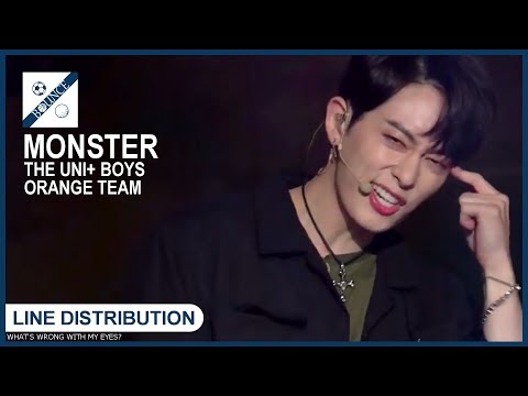 THE UNI+ BOYS "ORANGE TEAM - MONSTER" Line Distribution [Color Coded Bar]