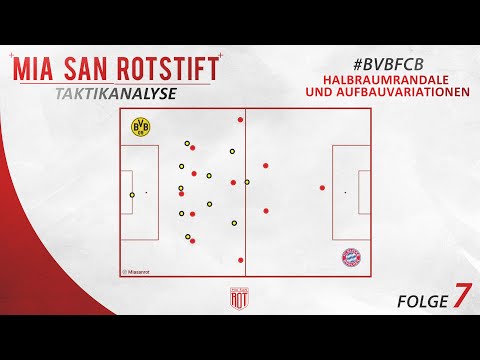 Mia san Rotstift – Folge 7: Halbraumrandale und Aufbauvariationen beim FC Bayern München #BVBFCB