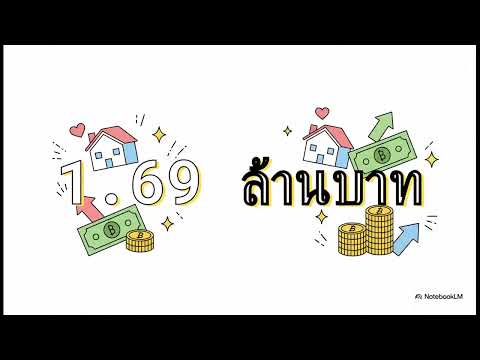 🏠 ขายด่วน! ทาวน์เฮ้าส์รีโนเวทสวย พฤกษา 13 รังสิต-คลอง 3 – รูปที่ 2