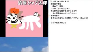 【ナポリの男たち】プロフ画決定編