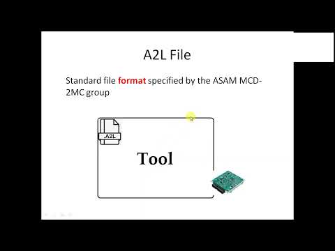 A2L File | What is  A2L File | Embedded World
