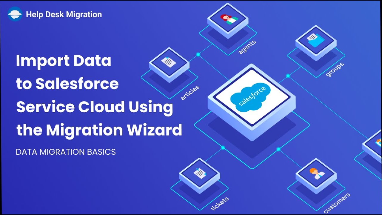 How to Connect Salesforce Service Cloud to Migration Wizard