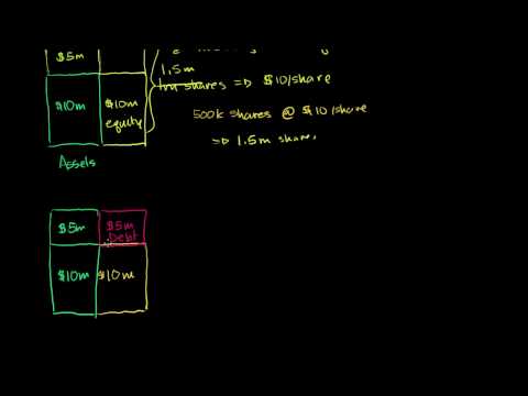 Introduction to Bonds