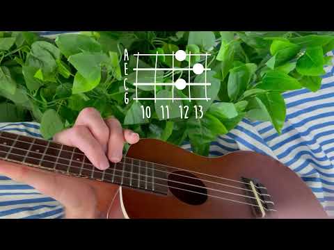 radiohead - no surprises // ukulele tutorial