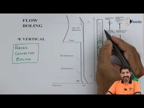 Flow Boling - Boiling and Condensation -  Heat Transfer