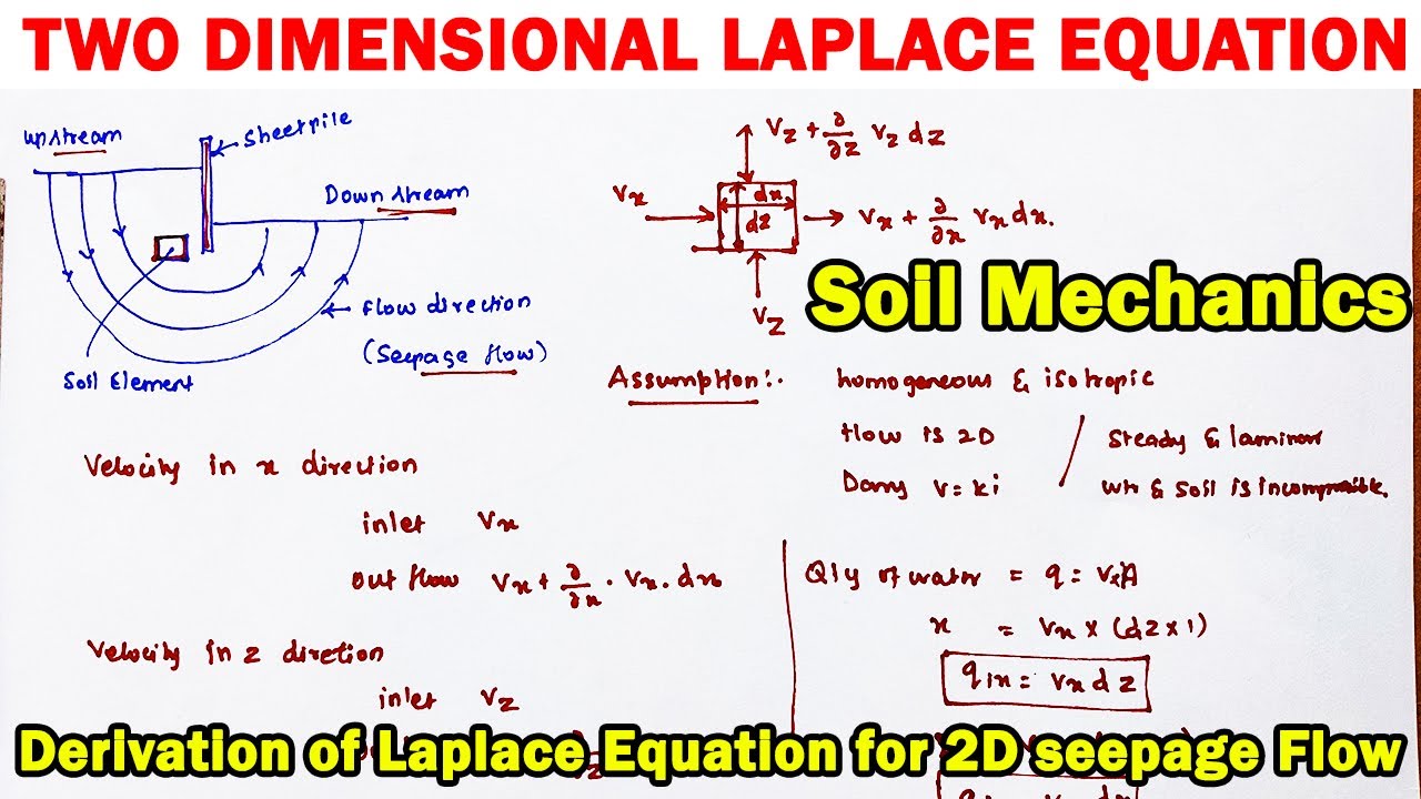 two dimensional laplace equation, Derivation of Laplace Equation for 2D seepage Flow, flow net, soil