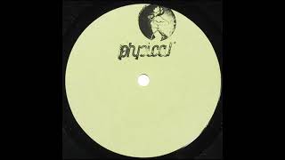 Dj T. -  Funk On You