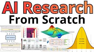 Become AI Researcher From Scratch - Full Course - LLM, Math, Pytorch, 