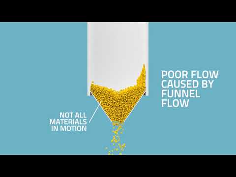What if mass flow in silos can make your life easier?