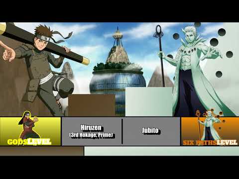 KAGE VS AKATSUKI & MADARA POWERLEVELS | Naruto Scaling