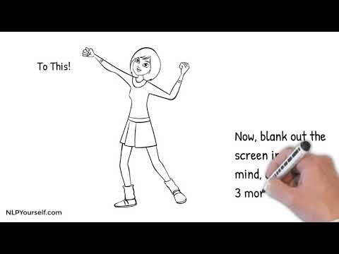 NLP Swish Pattern - See It Visually