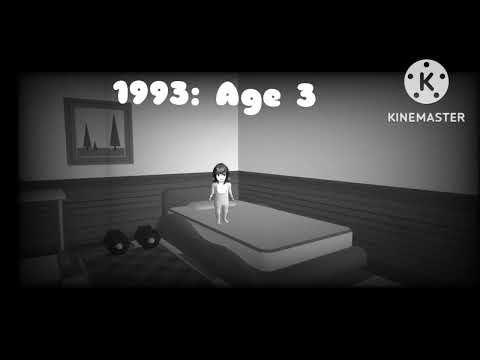 Evolution of Rina Tamaki 2022-1990