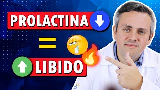 DON'T BE FOOLED BY THE USE OF CABERGOLINE! | Dr. Claudio Guimarães